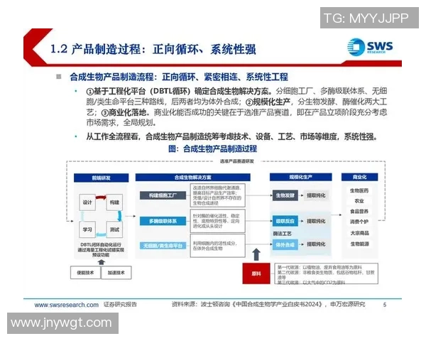 以掘金为核心探索创业创新路径推动技术与商业融合发展 以掘金为核心探索创业创新路径推动技术与商业融合发展