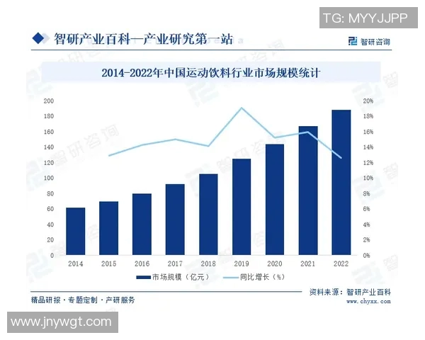 游泳运动发展历程与未来趋势探析:从竞技到休闲的演变与创新 游泳运动发展历程与未来趋势探析:从竞技到休闲的演变与创新