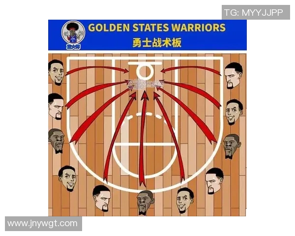 勇士与鹈鹕季后赛第三场激战回顾球星表现与战术分析